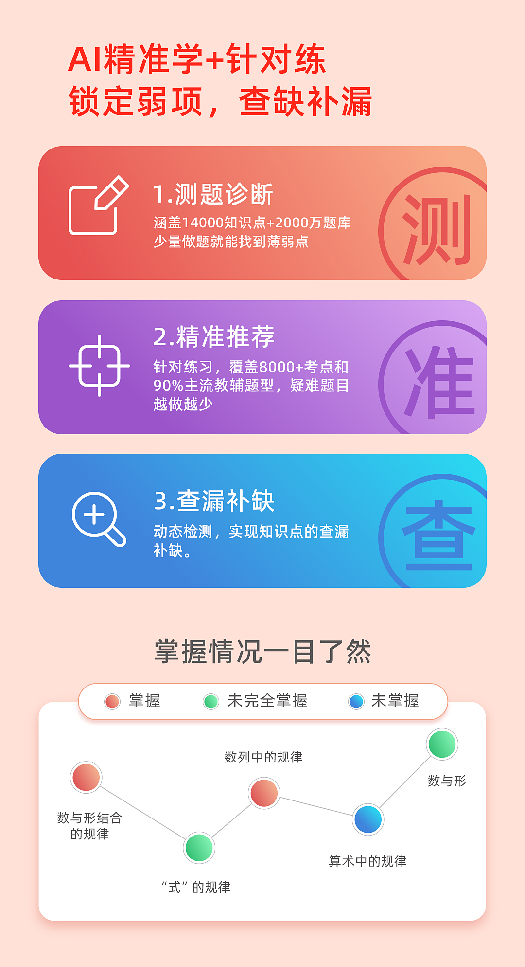 图片关键词 图片关键词